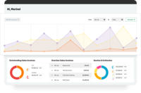 Screenshot of the Accounting Dashboard